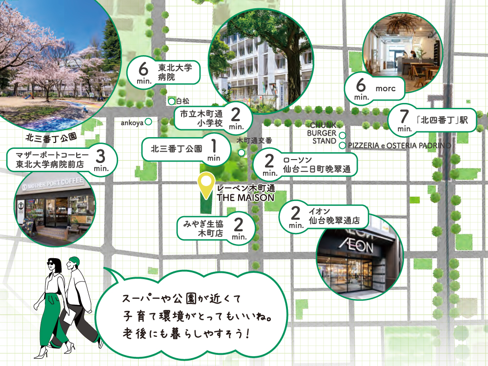 レーベン木町通THE MAISON コンセプト