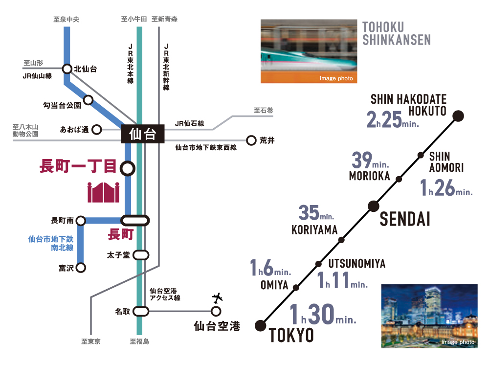 レーベン長町 THE GATE 仙台市地下鉄2駅徒歩5分圏内、JR線の駅が徒歩7分の駅近立地。JR駅利用で「仙台」駅へ1駅5分