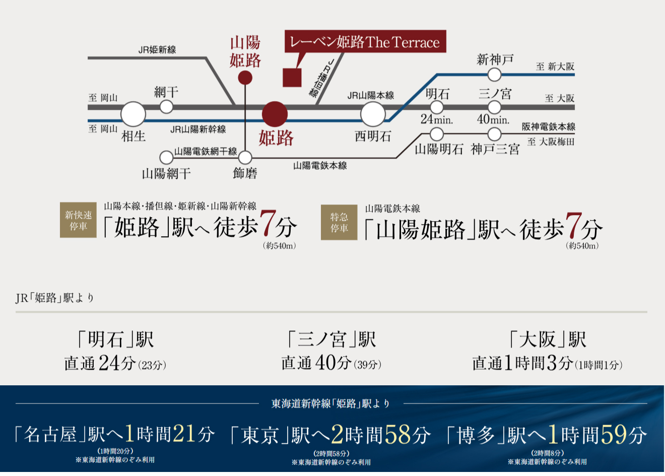路線