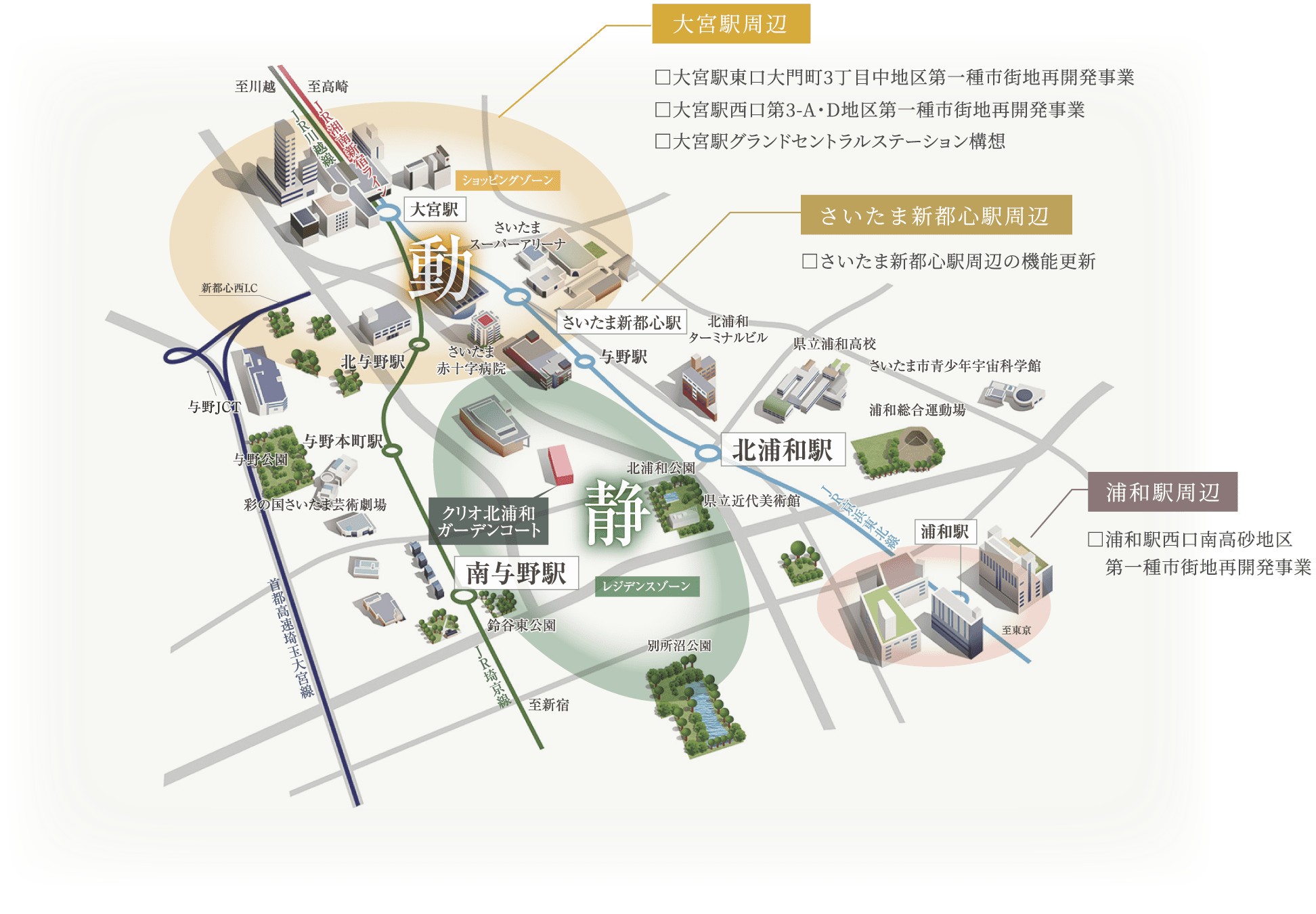 クリオ北浦和ガーデンコート コンセプト