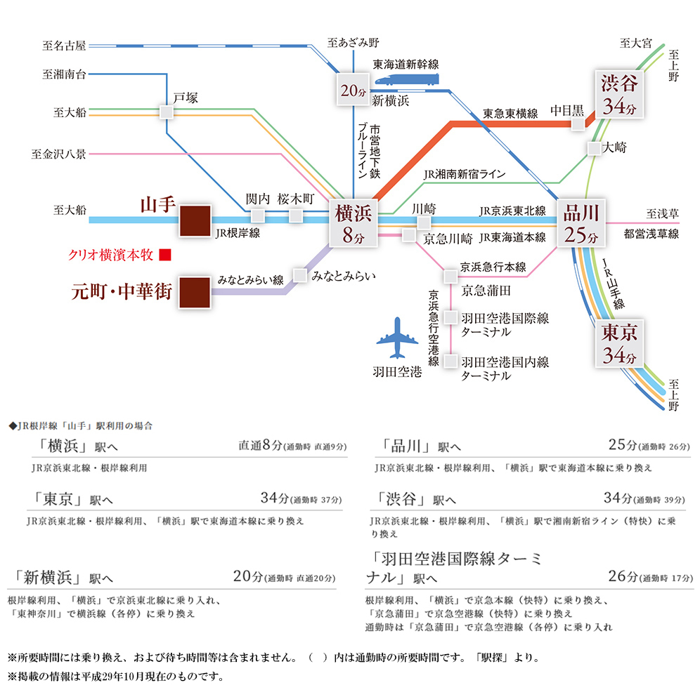 路線
