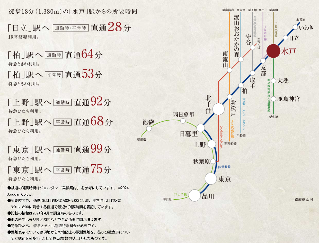 路線