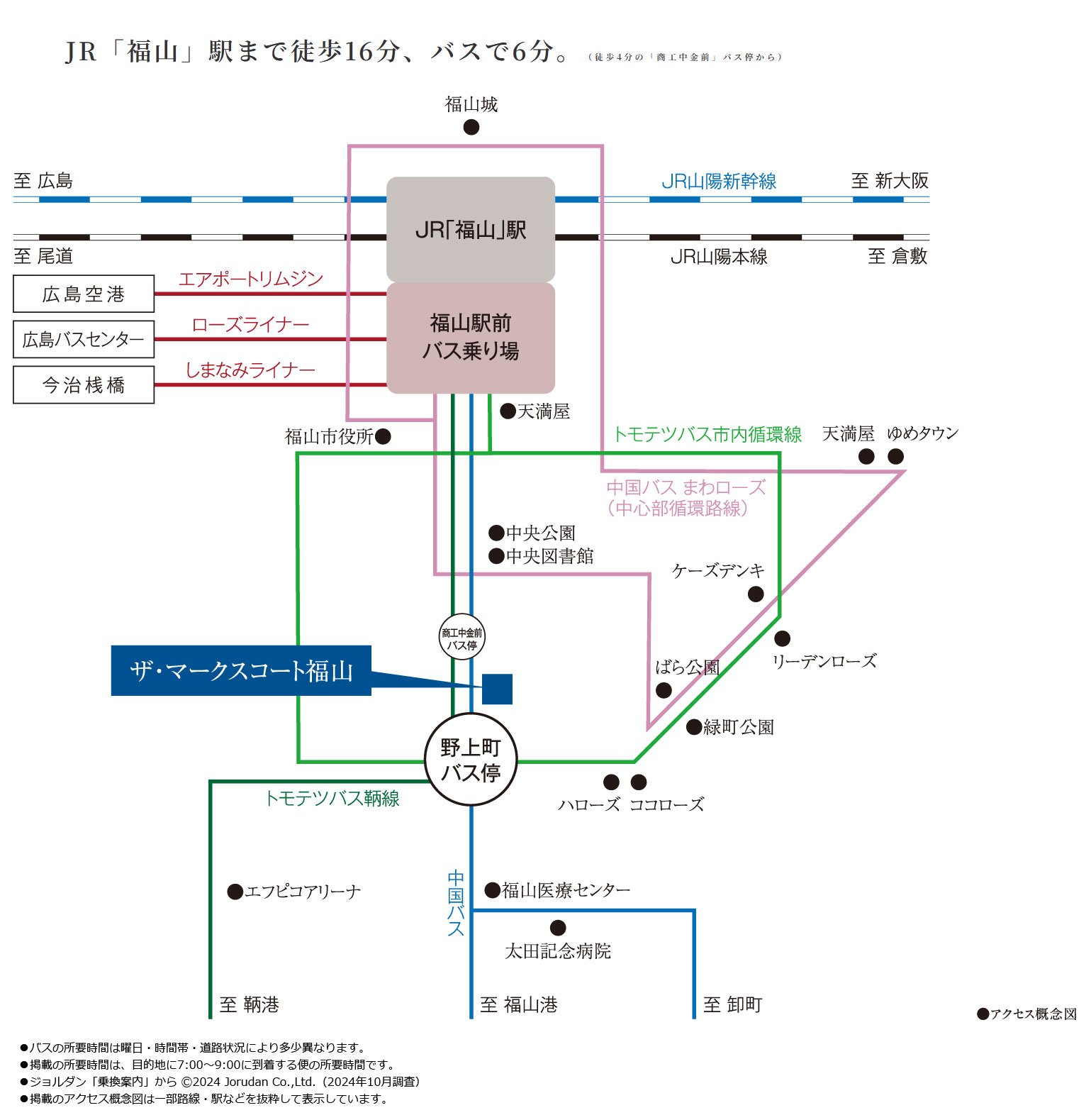 路線