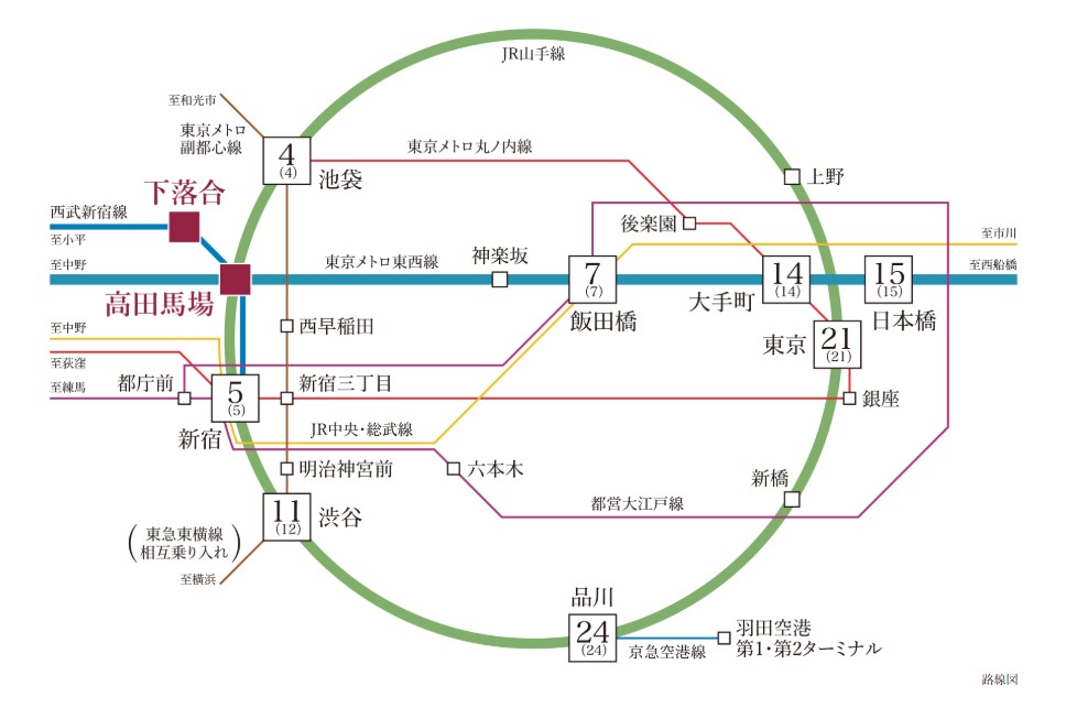 リビオ高田馬場 高田馬場徒歩圏×2駅3路線で都心へスムーズアクセス