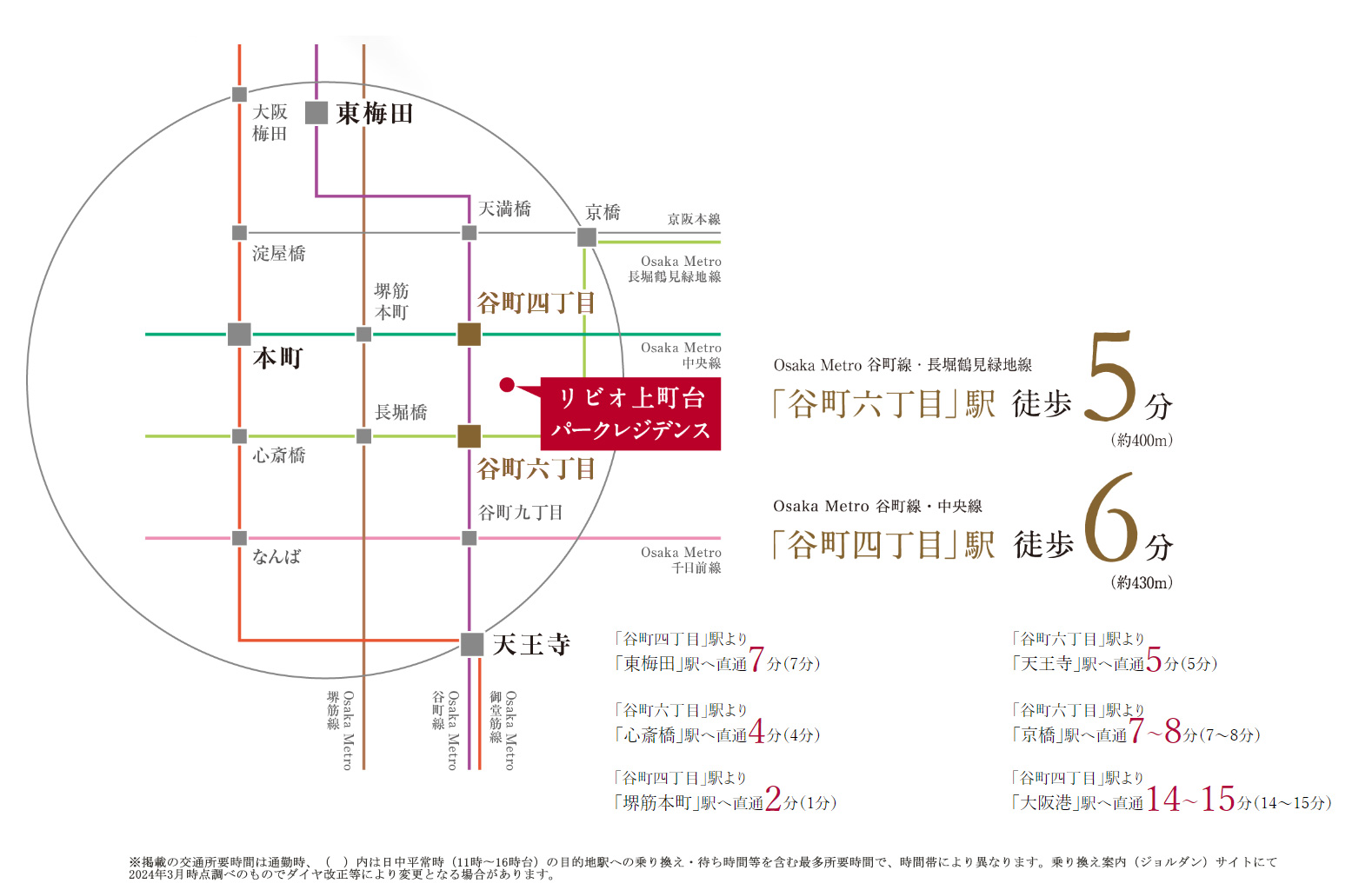 路線