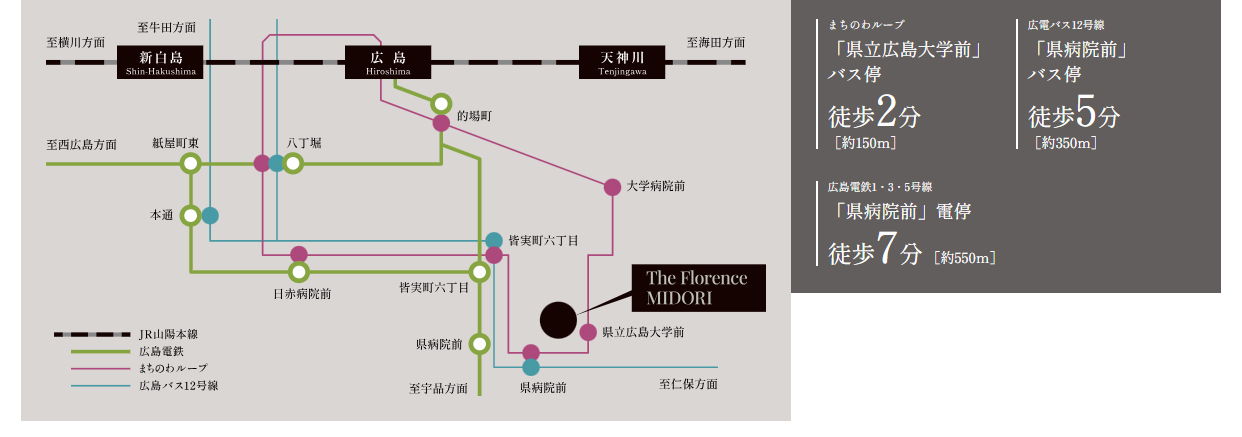 路線