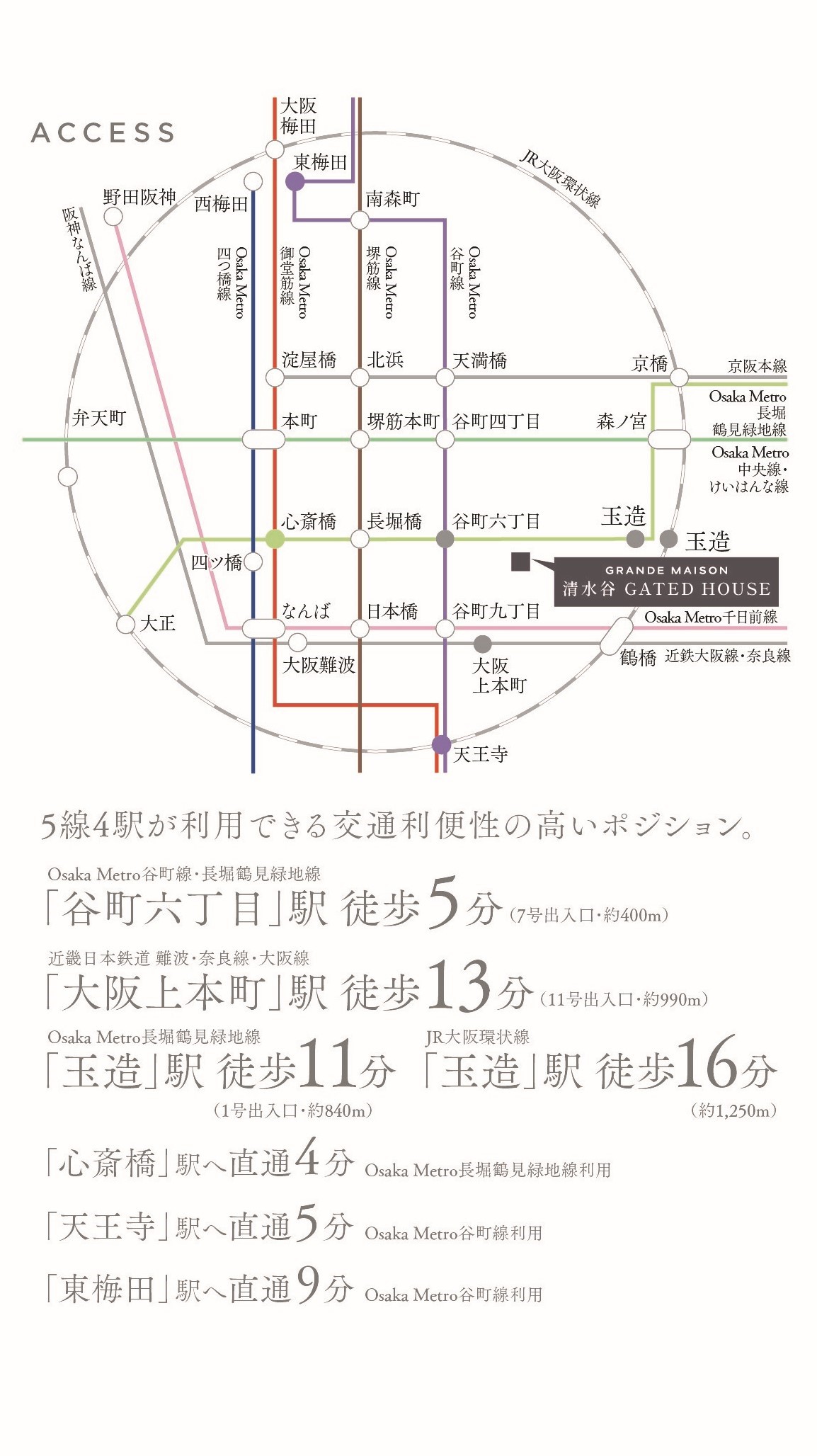 好きに 天明七年丁未冬十二月 増補新版『大阪之圖』全 書林/京