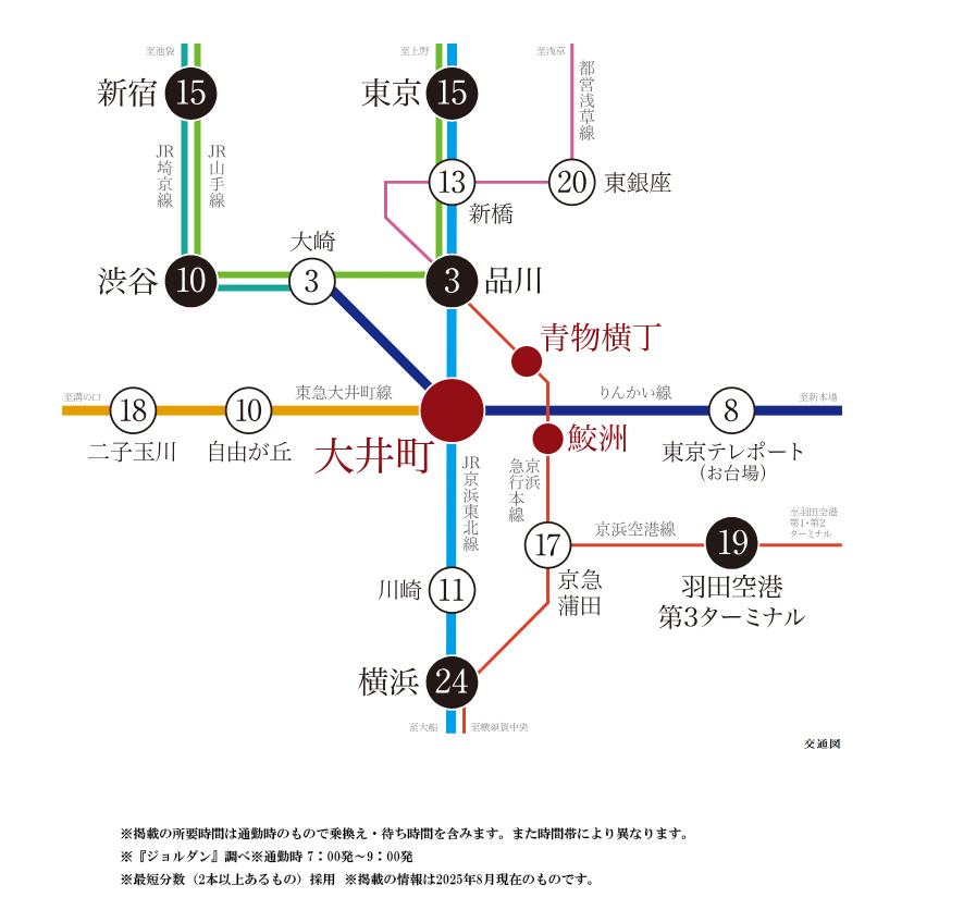 路線