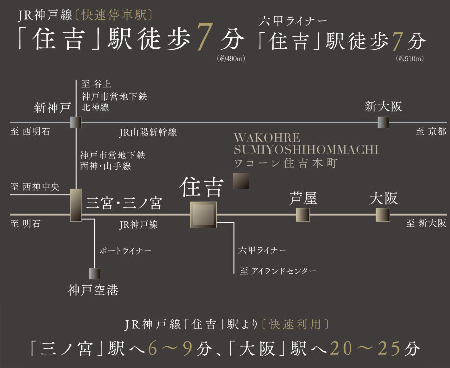 路線