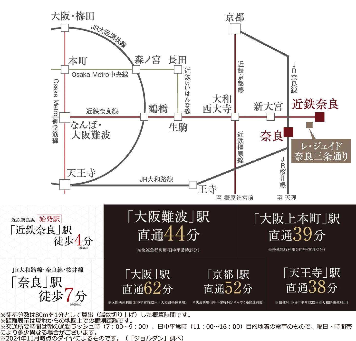 路線