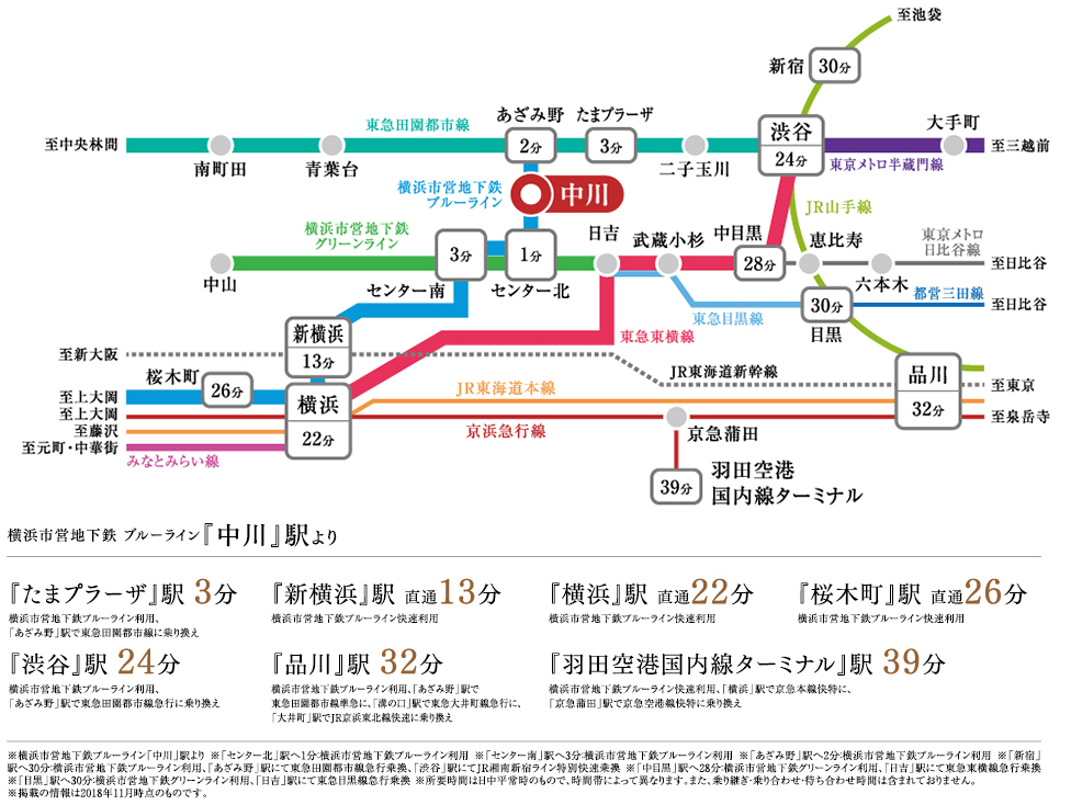 路線