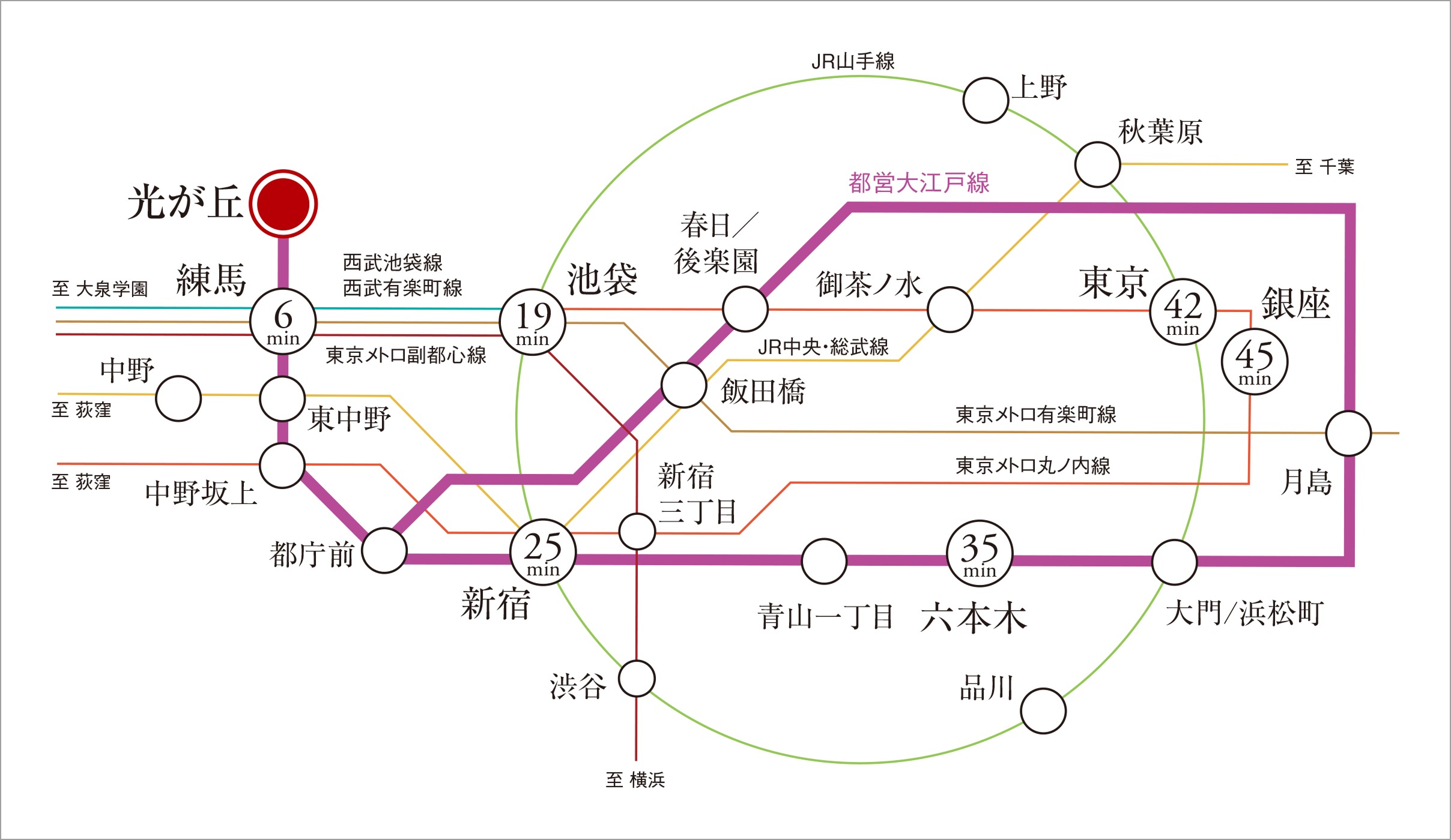 ウィルローズ光が丘 コンセプト