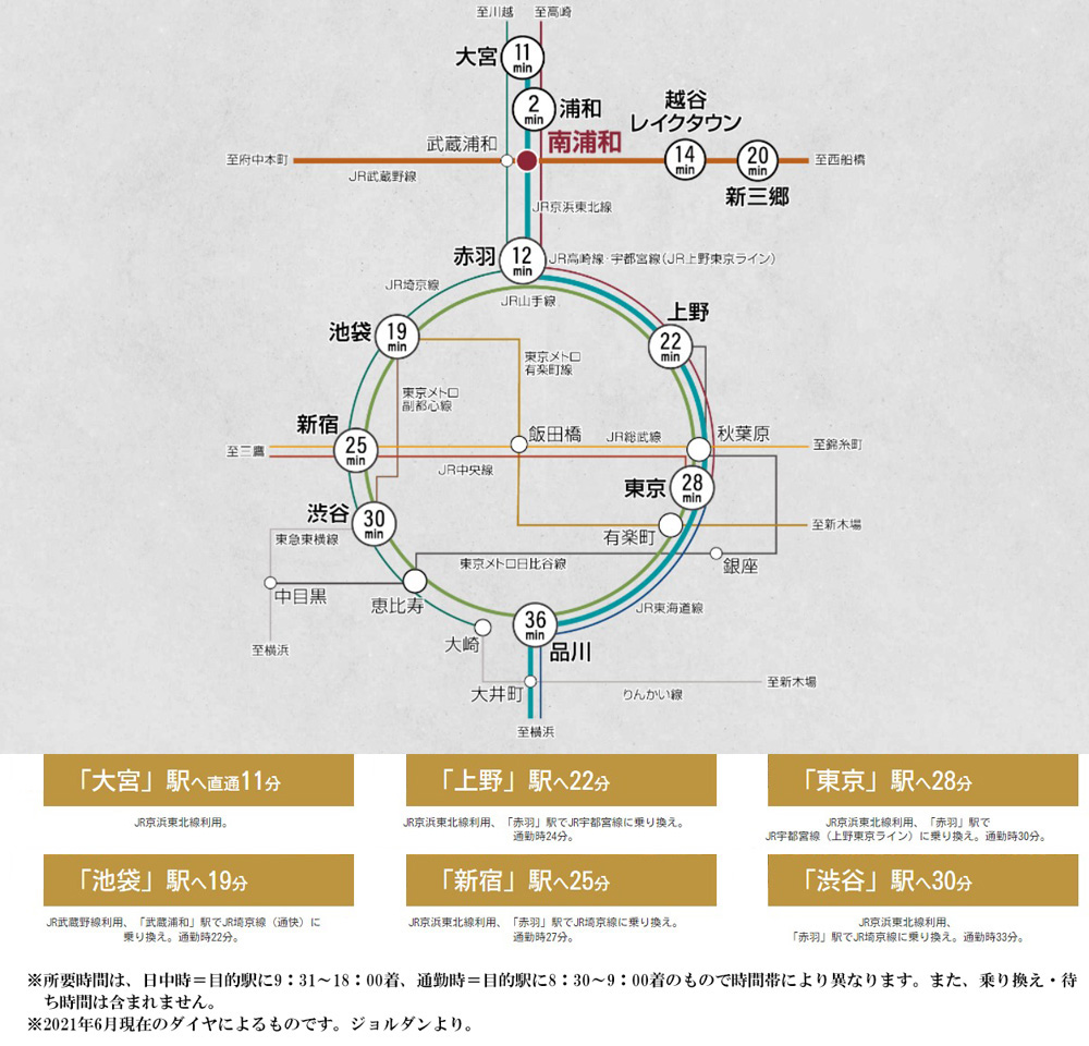 ホームズ ウィルローズ南浦和 新築マンションの物件情報 価格 間取り