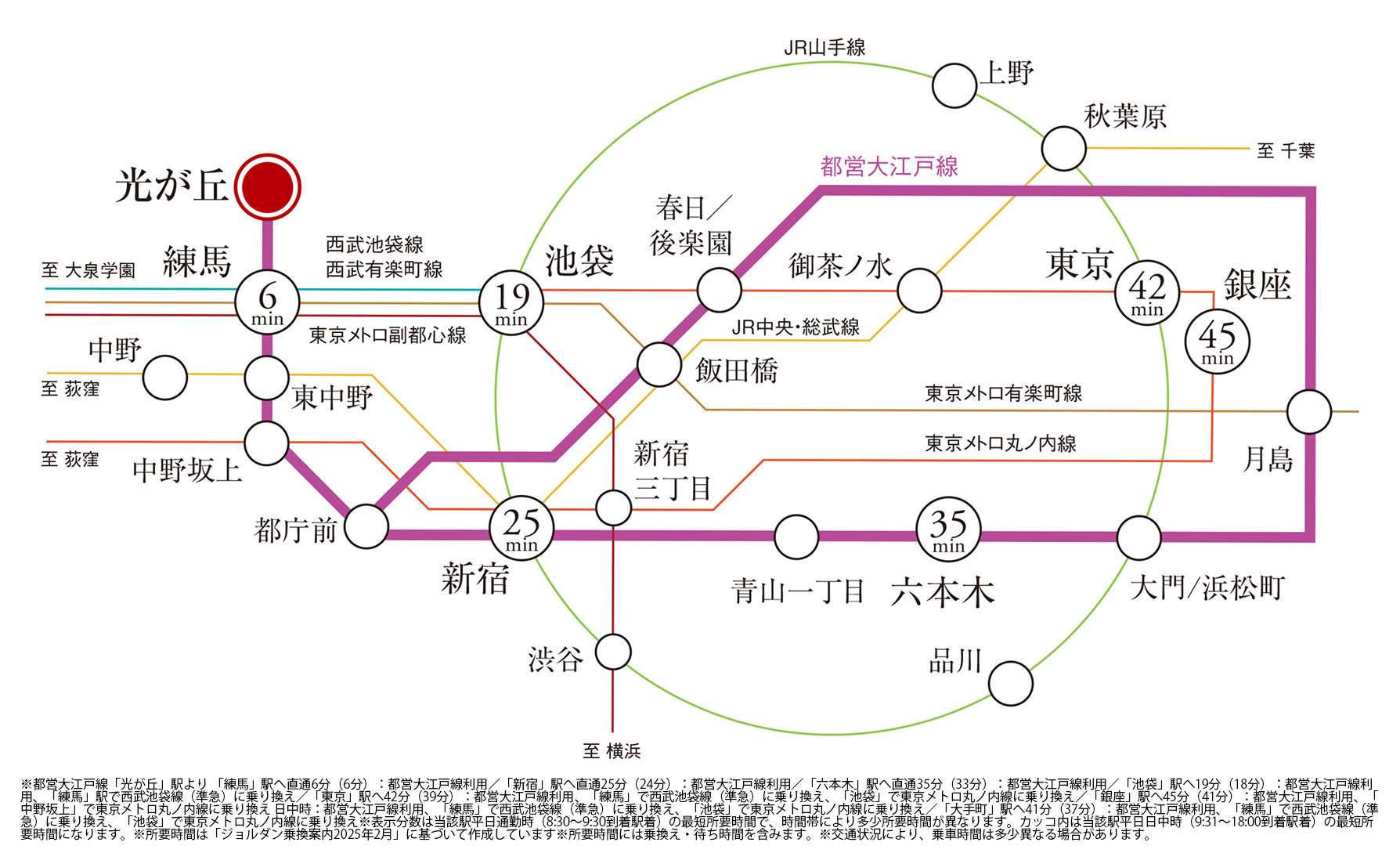 路線