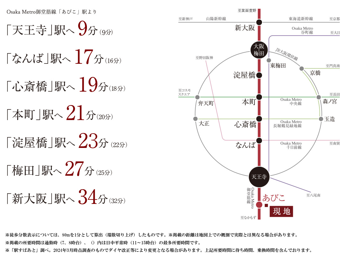 路線