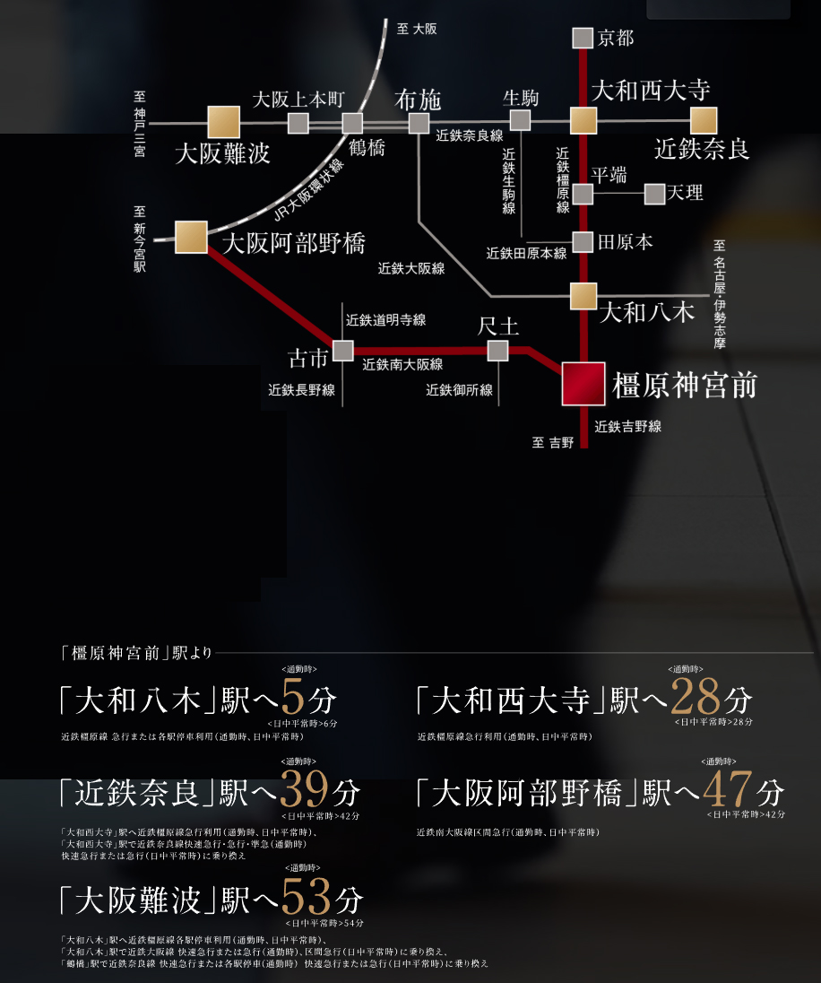 路線