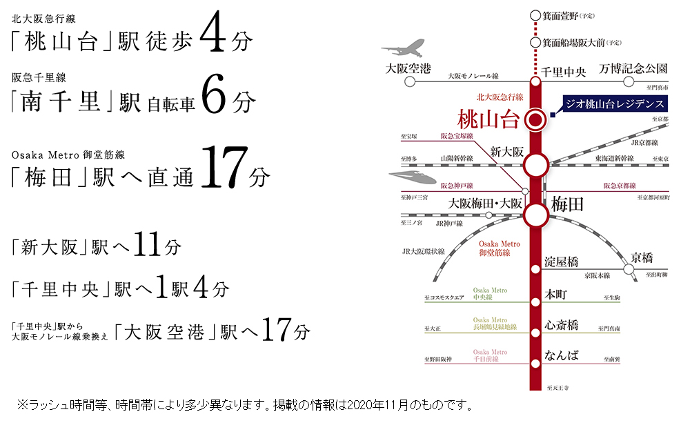 ホームズ ジオ桃山台レジデンス 新築マンションの物件情報 価格 間取り