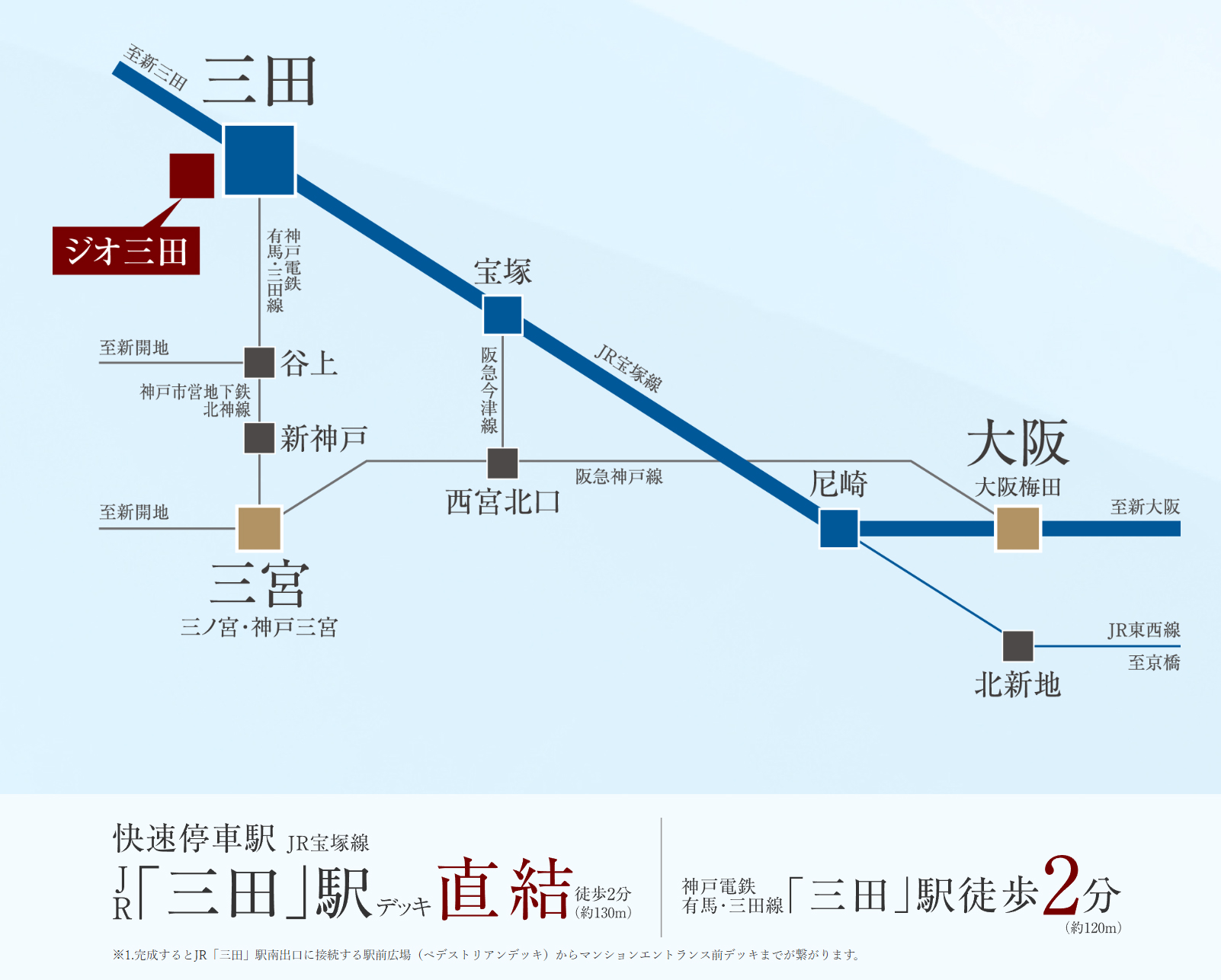 路線