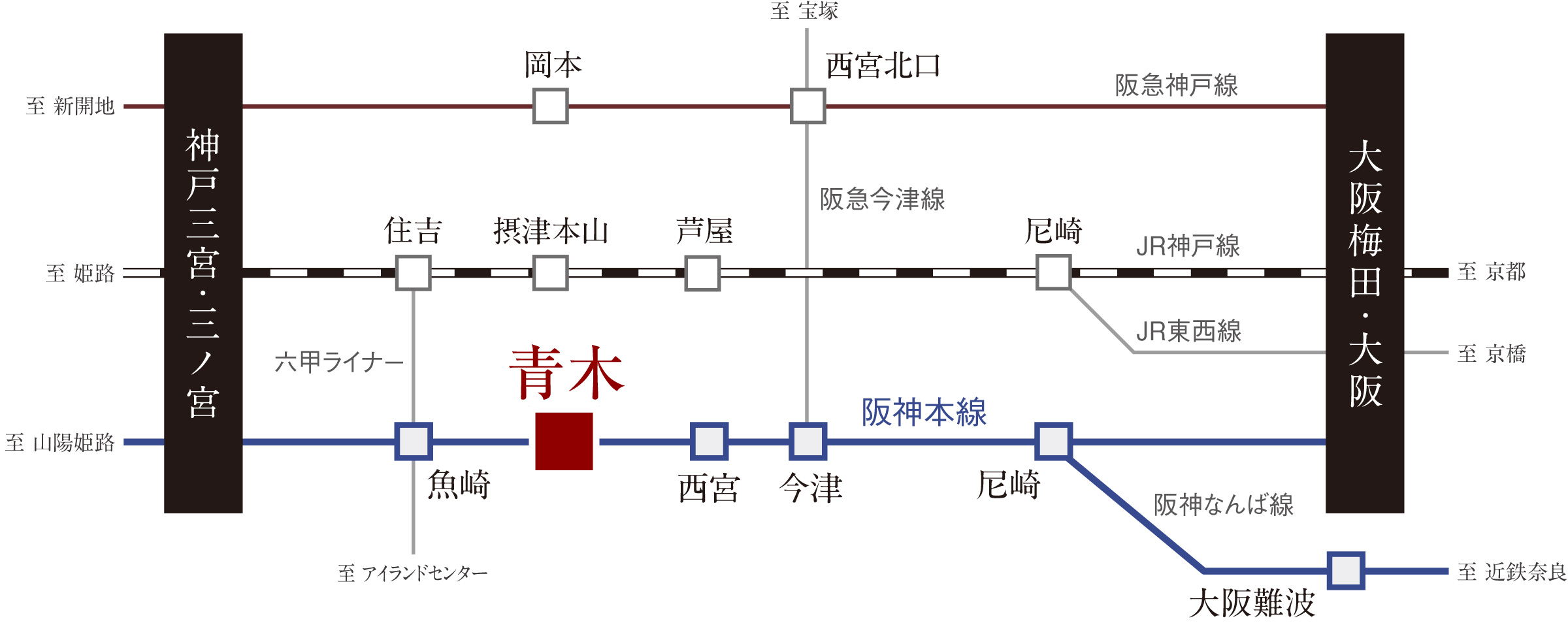路線