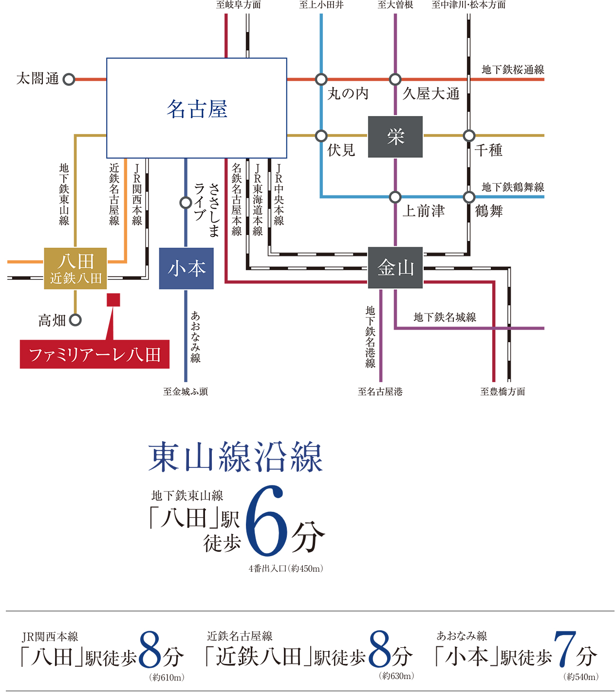 路線