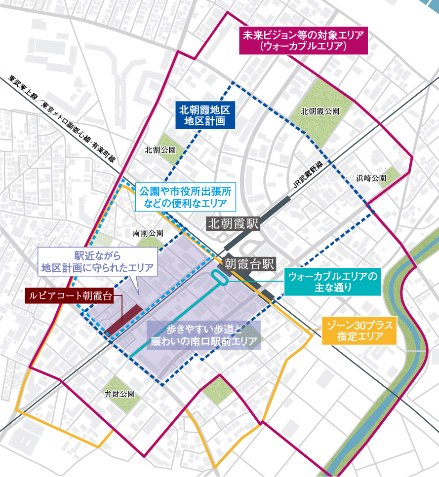 ルピアコート朝霞台 駅4分の暮らしが提供する新しい時間価値