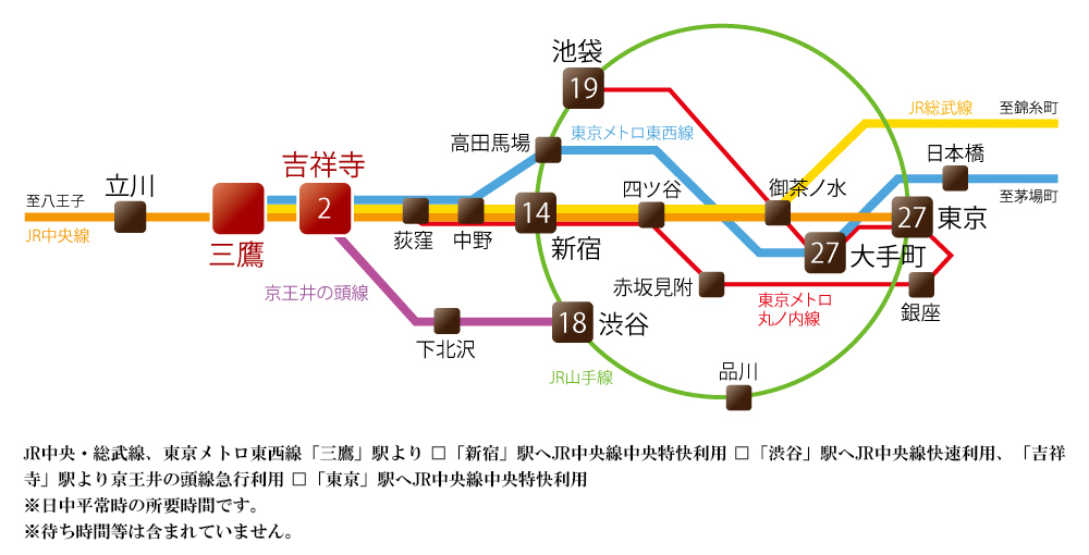 ホームズ センチュリー三鷹 ラ ミターム 新築マンションの物件情報 価格 間取り