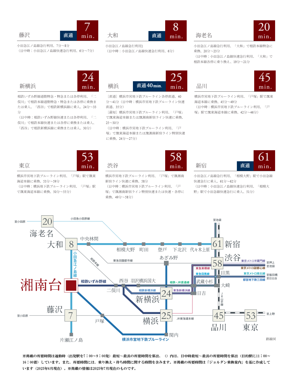 路線