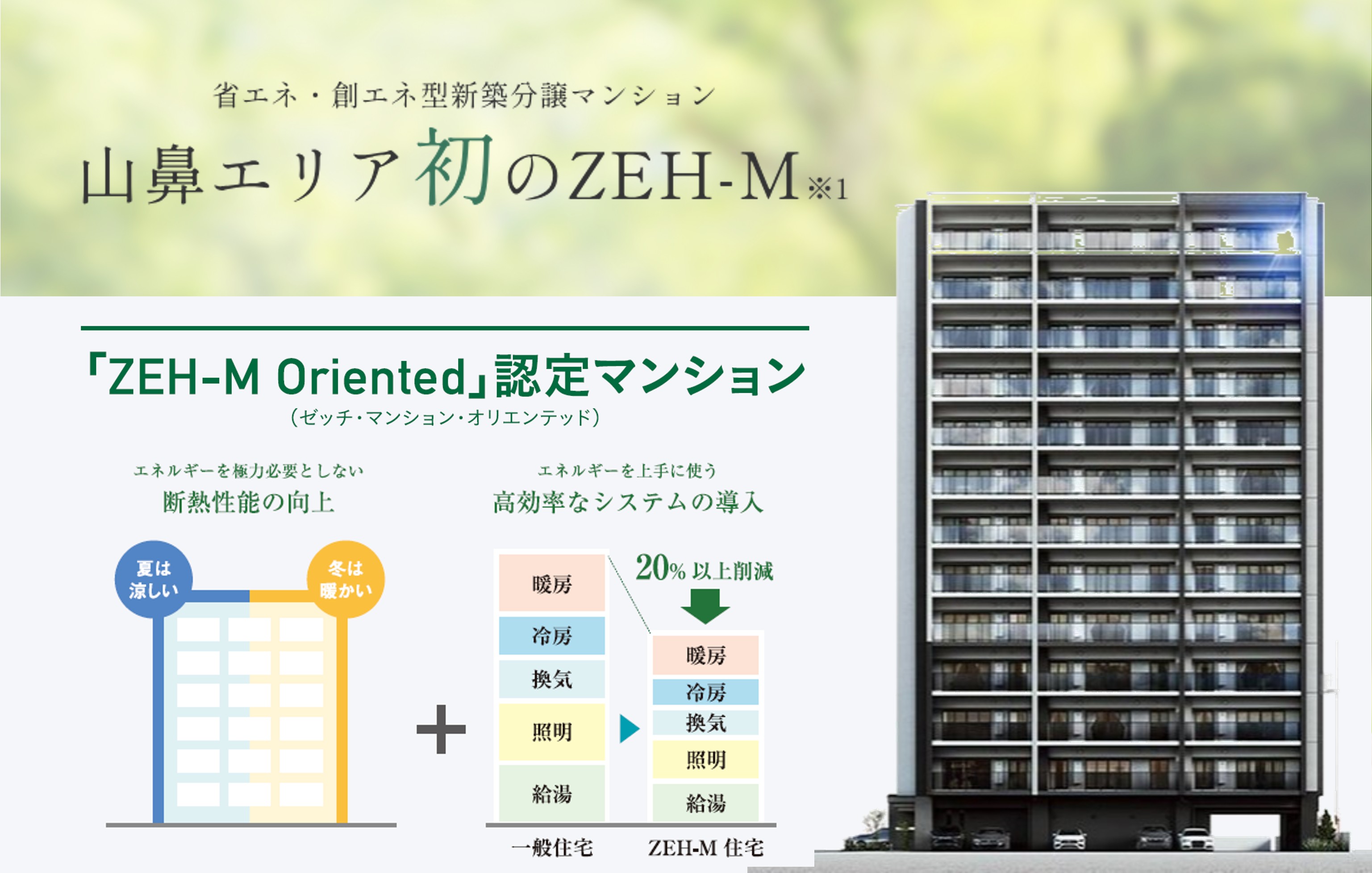 クレアホームズ山鼻プレミア 省エネ・創エネ型新築分譲マンション～山鼻エリア初(※1)のZEH-Mマンション。
