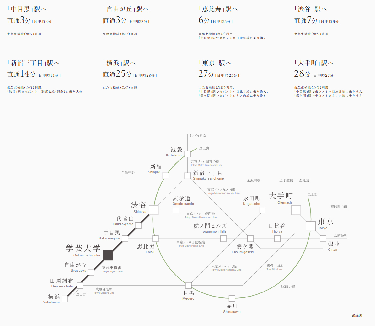 路線