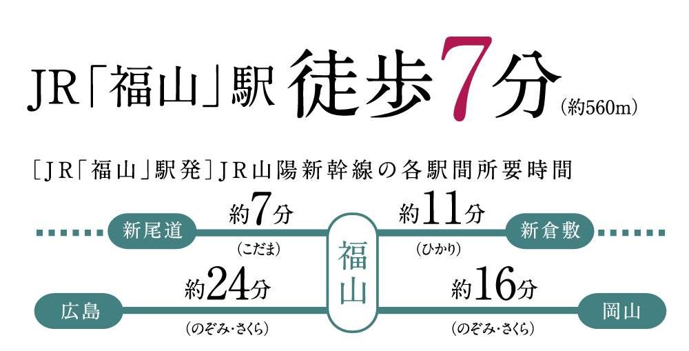 路線