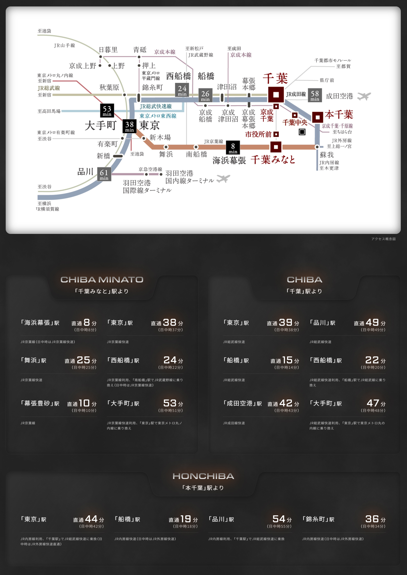 路線