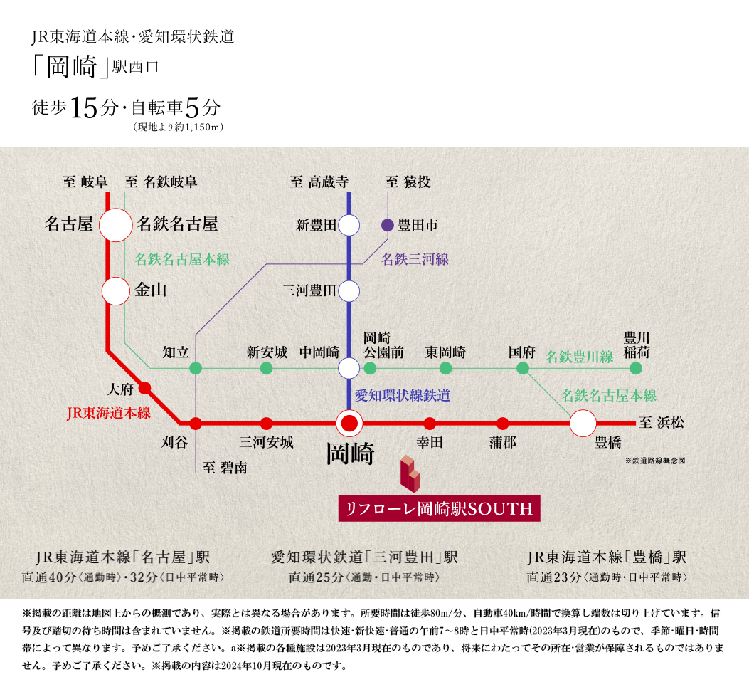 路線