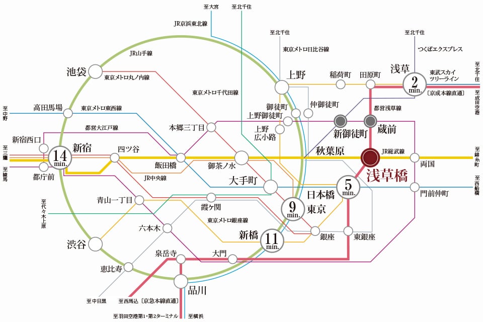 路線
