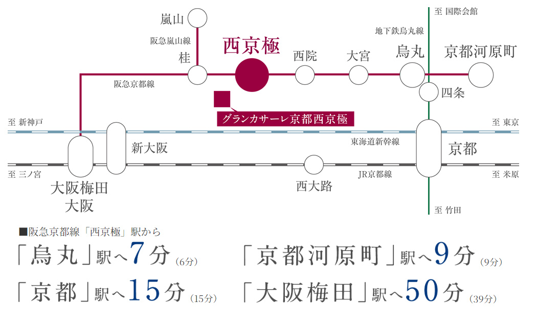 路線