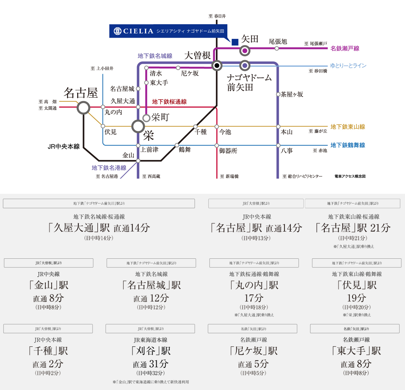 路線