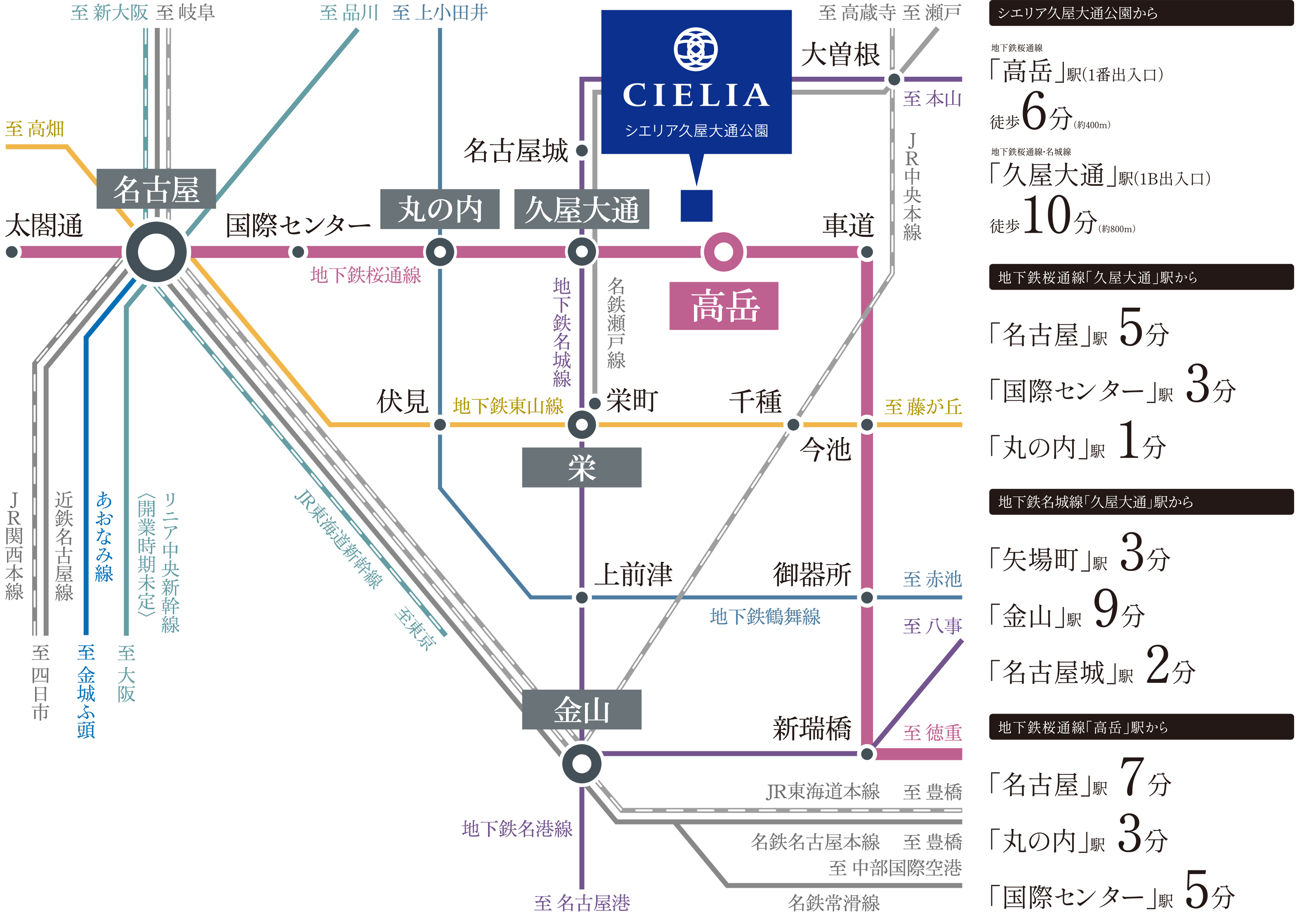 路線
