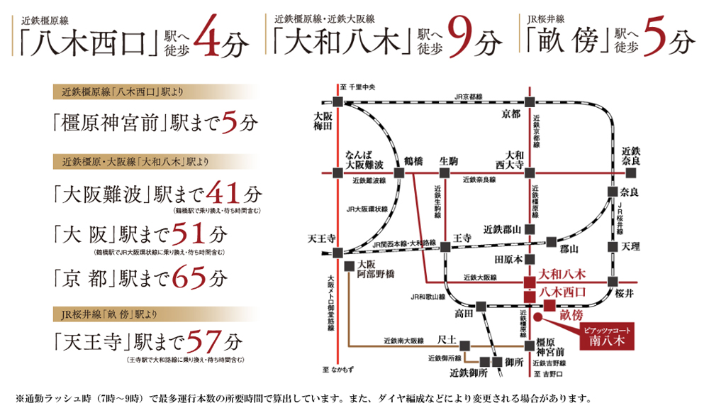 路線