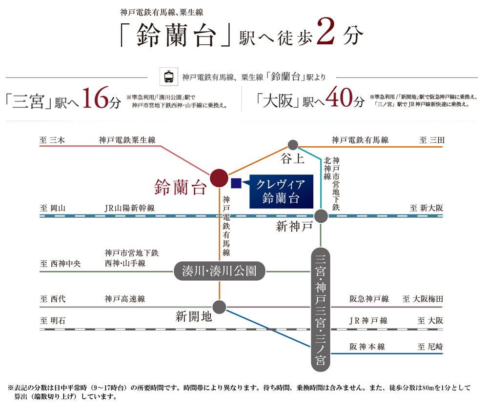 ホームズ クレヴィア鈴蘭台 新築マンションの物件情報 価格 間取り