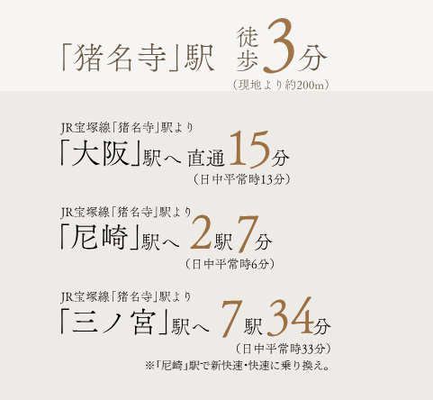 路線