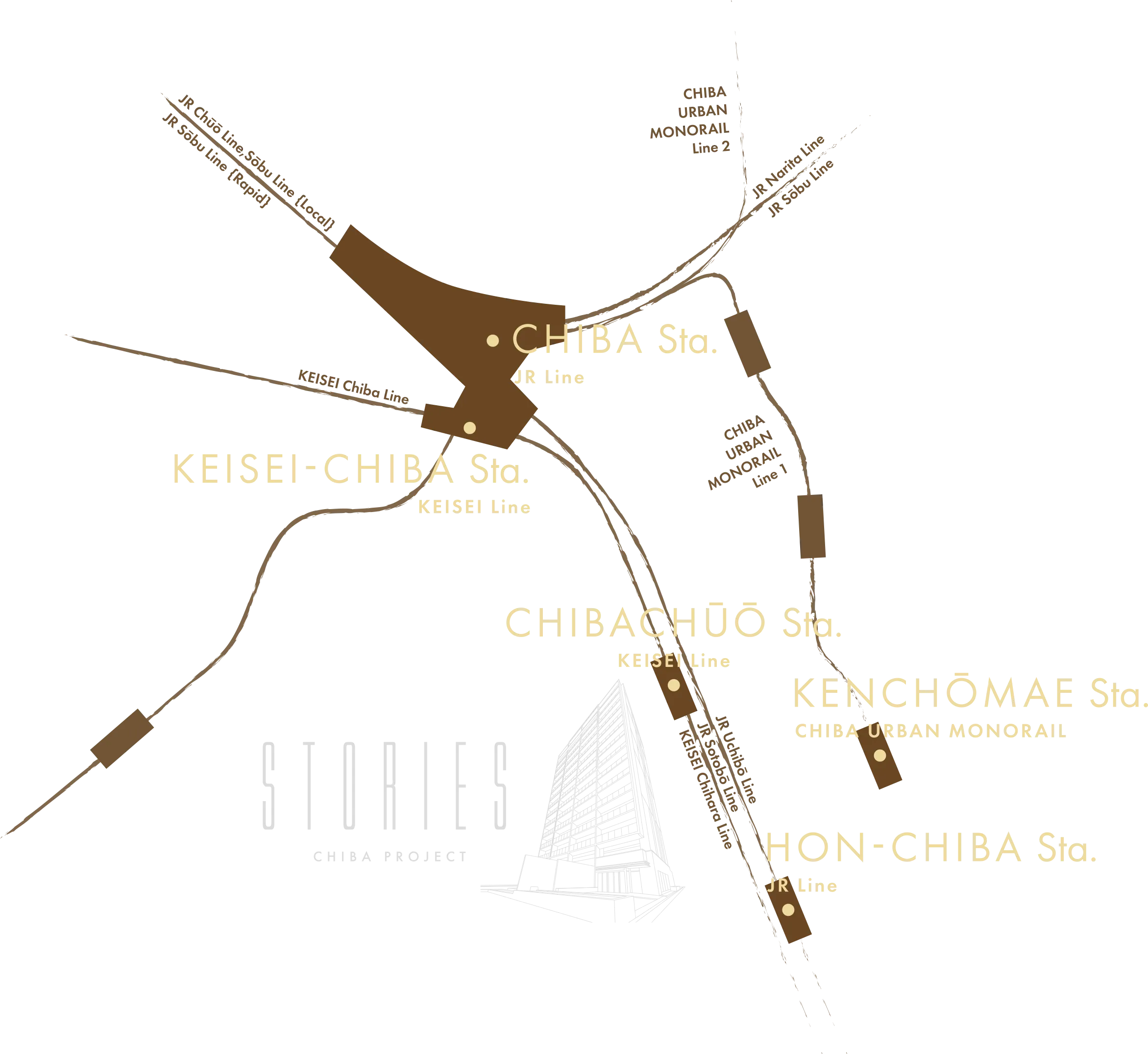 CHIBA STORIES PROJECT・センチュリー本千葉 コンセプト