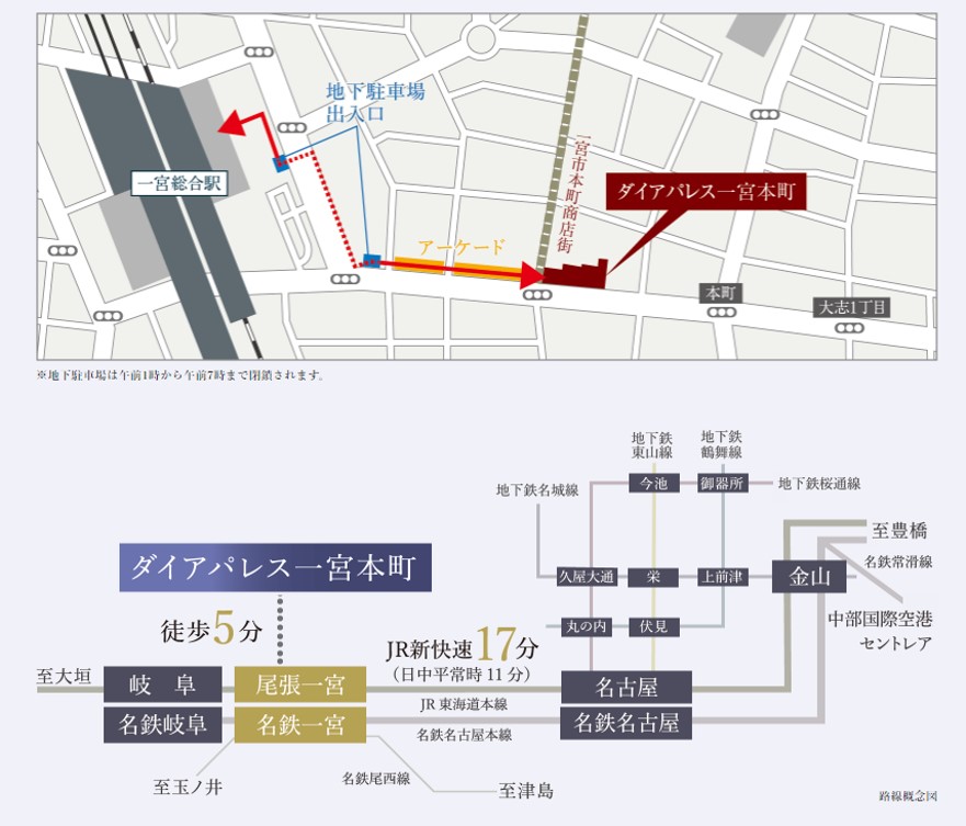 ダイアパレス一宮本町 ACCESS 名古屋の輝かしい未来を生活圏に。
