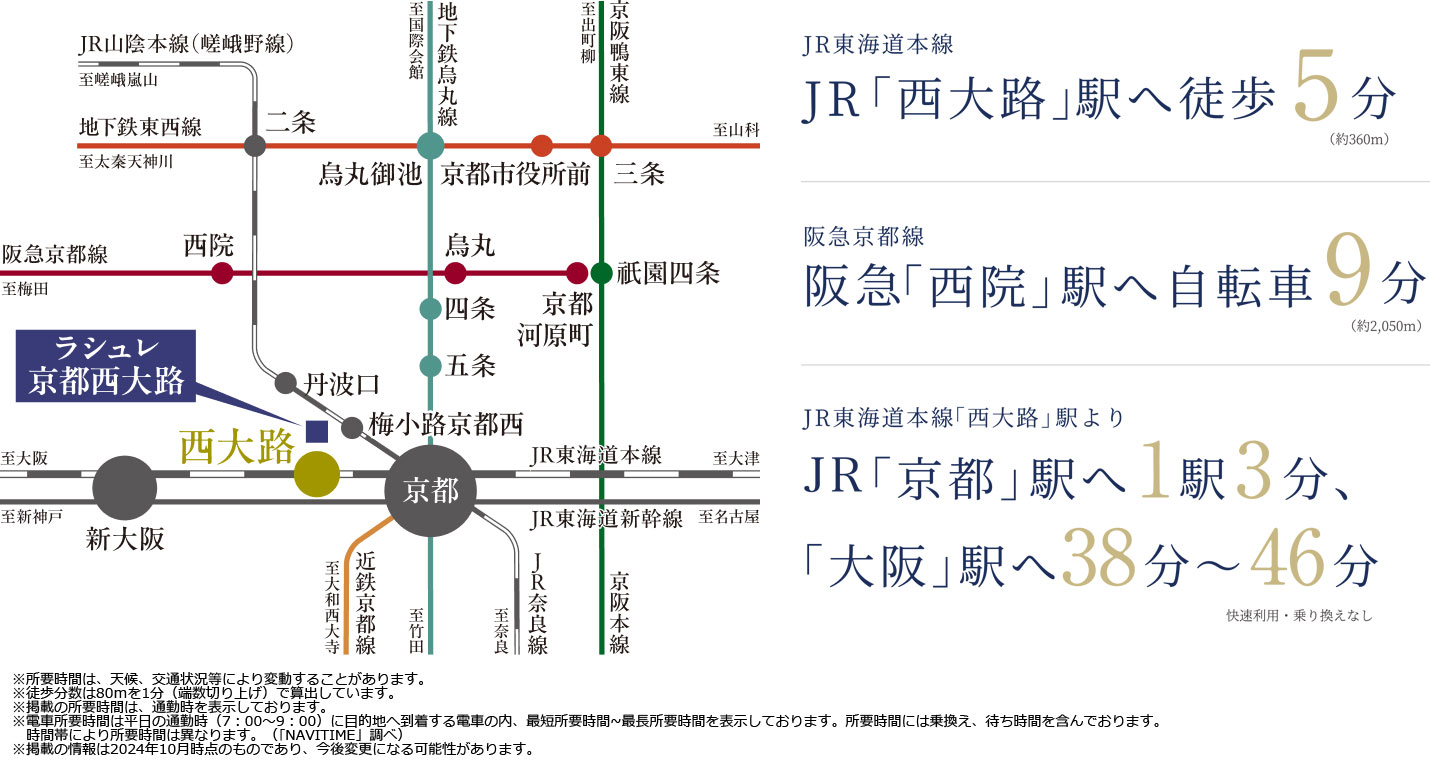 路線