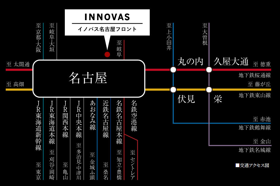 路線