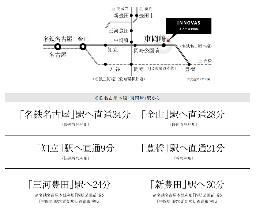 路線