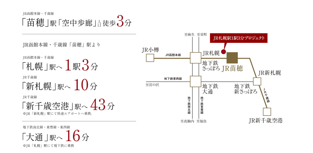 路線