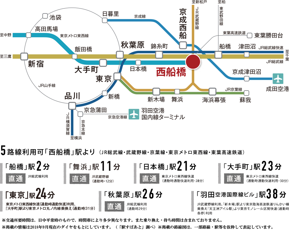 ホームズ シャリエ西船橋 新築マンションの物件情報 価格 間取り