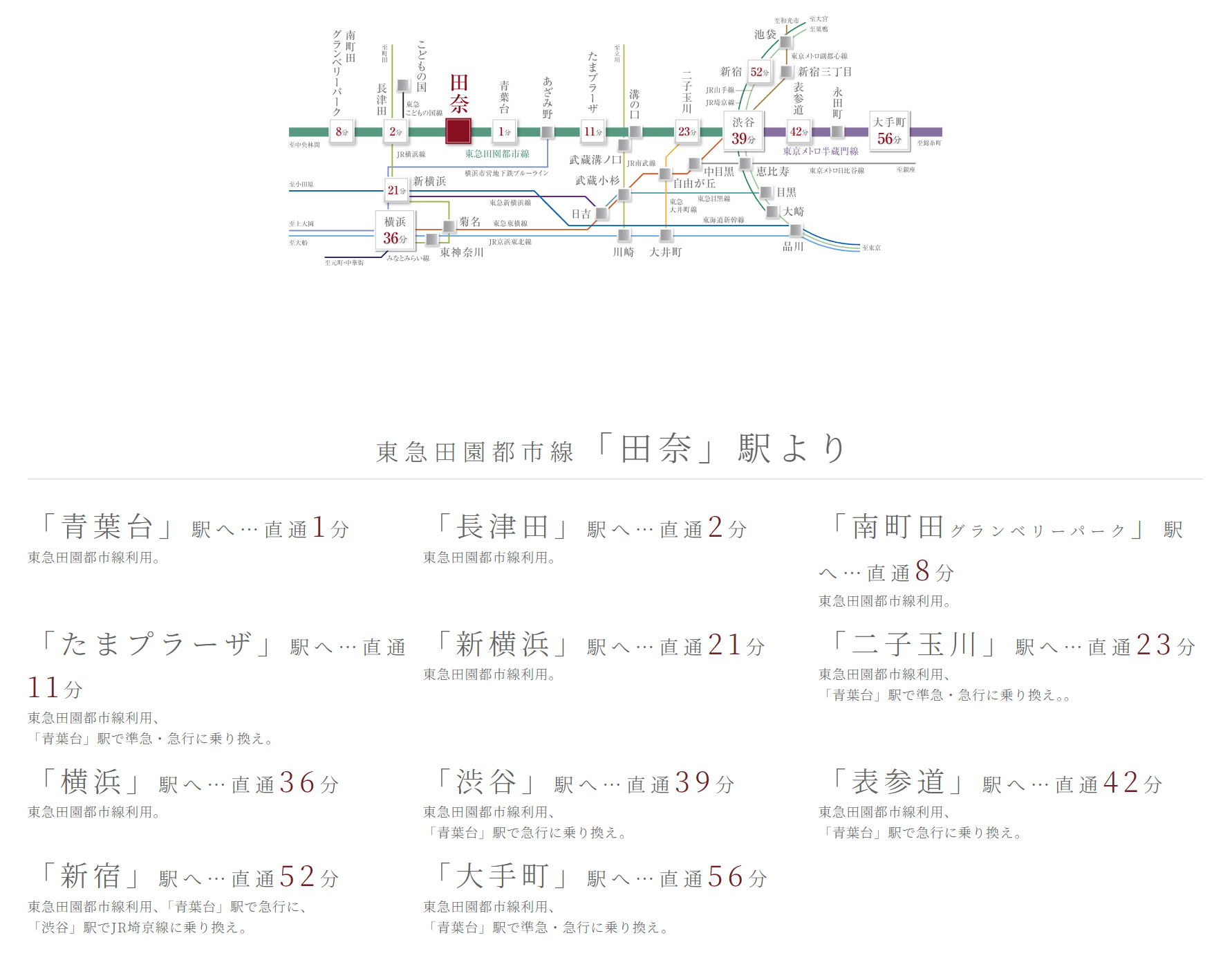 路線