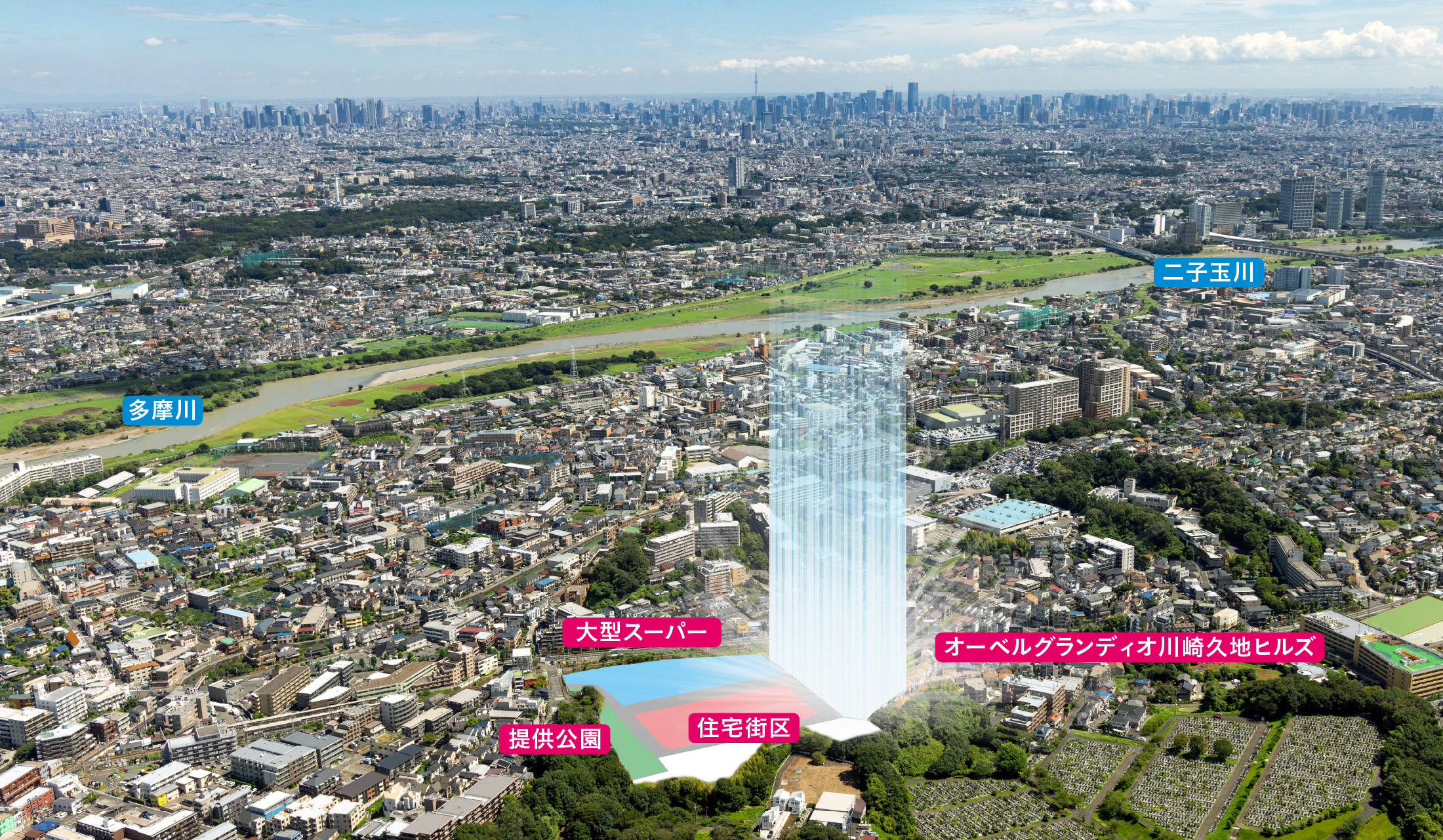 オーベルグランディオ川崎久地ヒルズ コンセプト