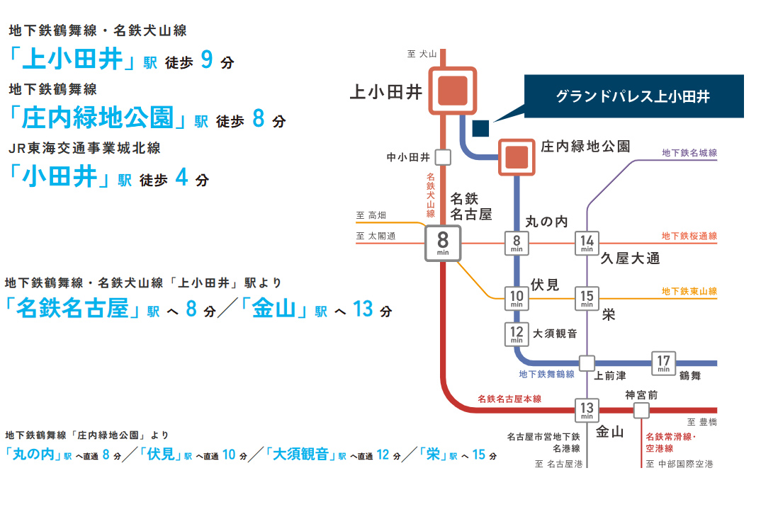 路線