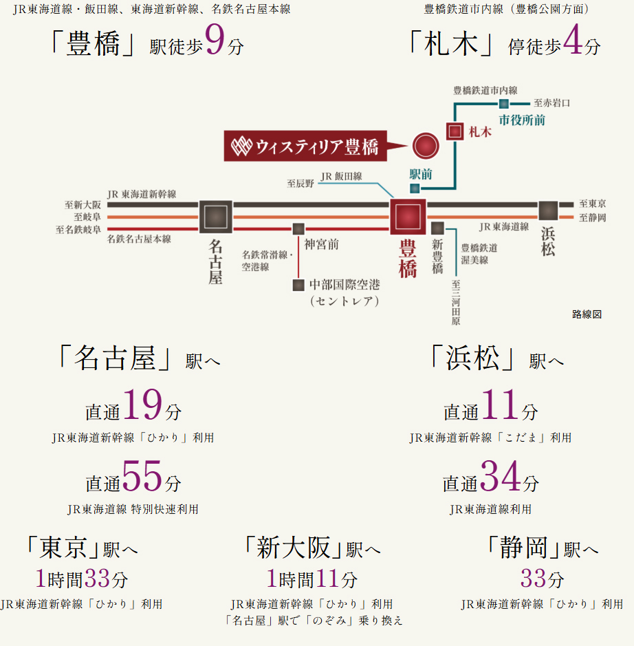 路線